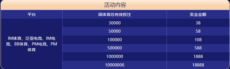 乐投|乐投体育官网|乐投官方网站体育大闯关